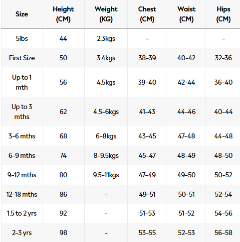 Pale Blue Collar Baby Sleepsuits - Image 11